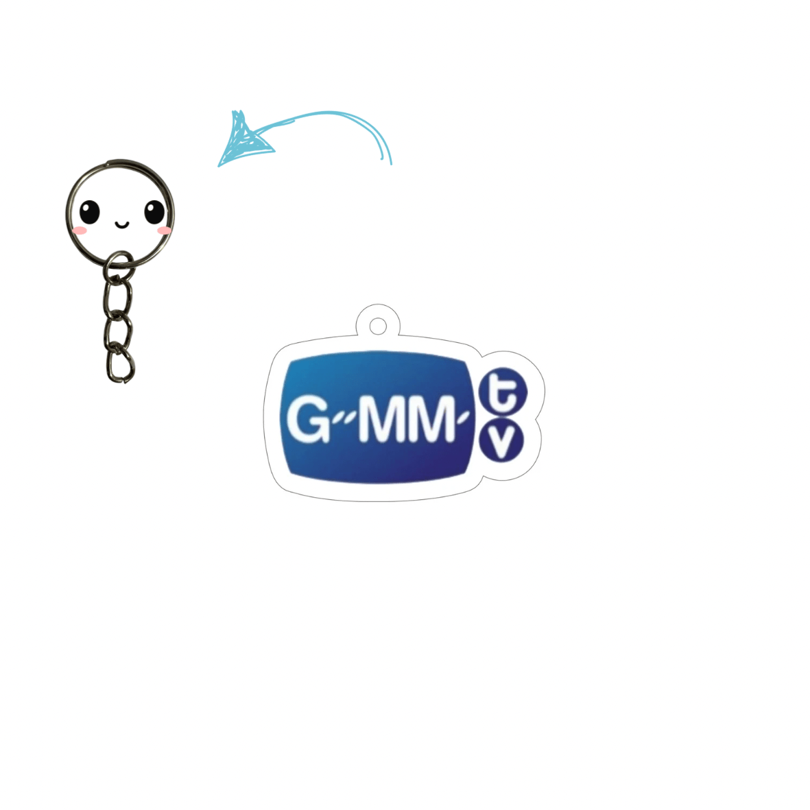 جاکلیدی G-MM